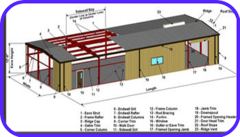 Metal Building Repair